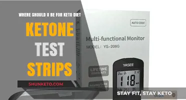Where to Buy Ketone Test Strips for Your Keto Diet
