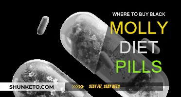 Black Molly Diet Pills: Where to Buy Them?