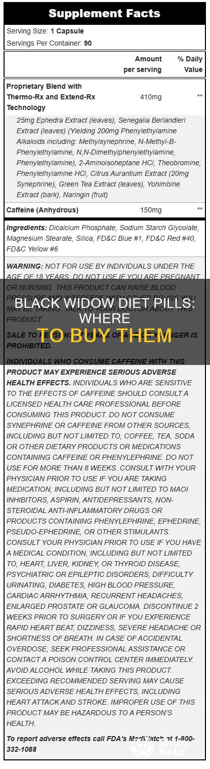 where to buy black widow diet pills
