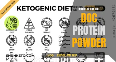 Best Places to Buy Diet Doc Protein Powder