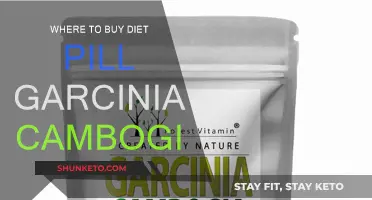 Best Places to Buy Garcinia Cambogia Diet Pills