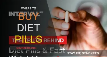 Best Places to Buy Diet Pills