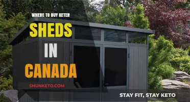 Top Canadian Retailers for Keter Sheds: Where to Buy Guide