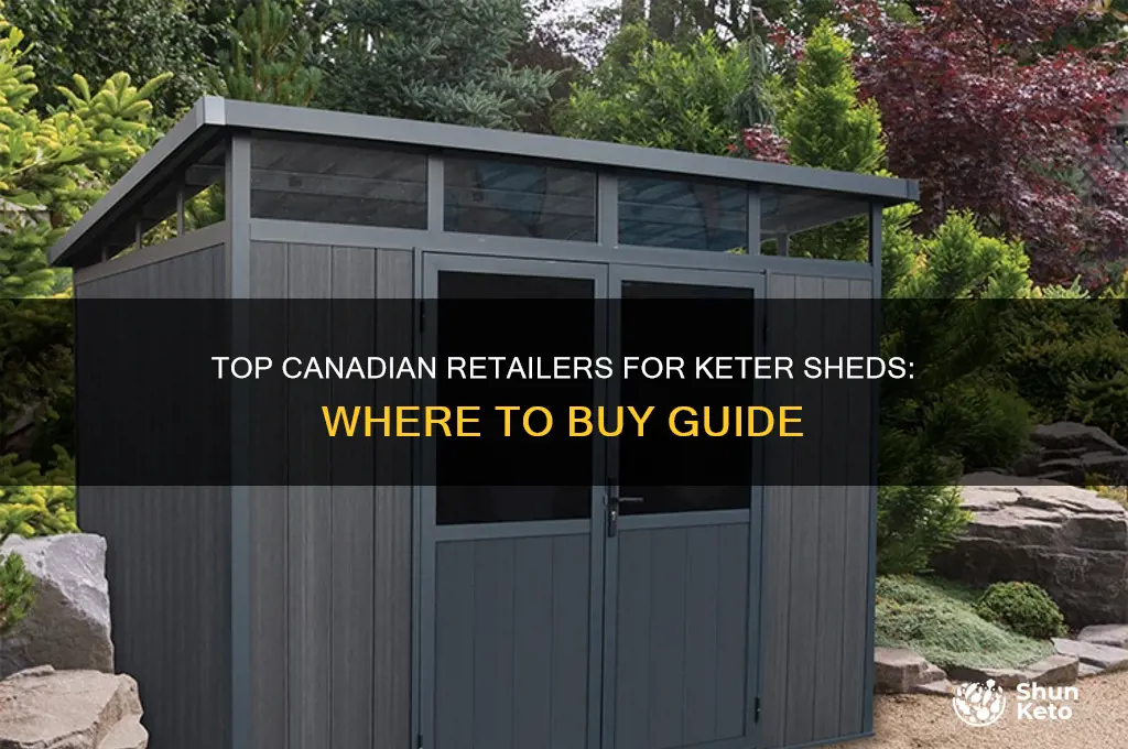 where to buy keter sheds in canada