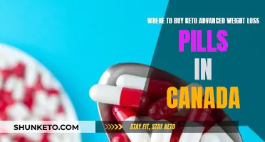 Keto Weight Loss Pills: Where Canadians Can Buy