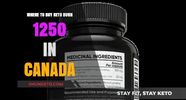 Keto Burn 1250 in Canada: Top Retailers and Online Stores