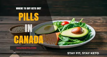 Top Keto Diet Pills Retailers in Canada: Your Ultimate Buying Guide