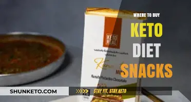 Best Places to Buy Keto Diet Snacks for Healthy Eating