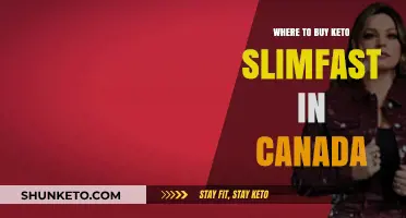Where to Buy Keto SlimFast in Canada: Top Retailers & Online Options