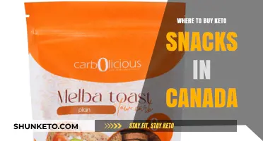 Top Keto Snack Retailers in Canada: Healthy Options for Low-Carb Diets