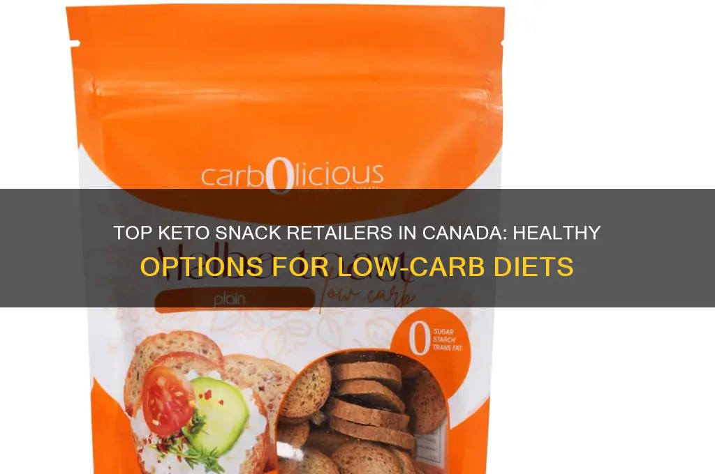 where to buy keto snacks in canada
