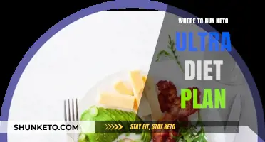 Best Places to Purchase Keto Ultra Diet Plan Online & In-Store