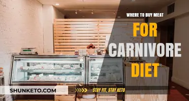 Best Meat Sources for Carnivore Dieters