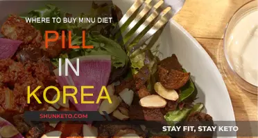 Minu Diet Pill: Where to Buy in Korea