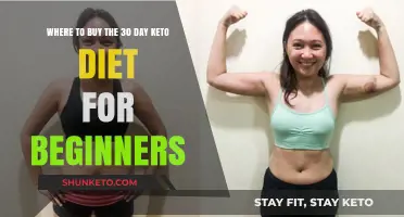Kickstart Your Keto Journey: Top Places to Buy 30-Day Beginner Plans