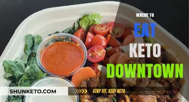 Discover the Best Keto-Friendly Restaurants in Downtown for Healthy Dining