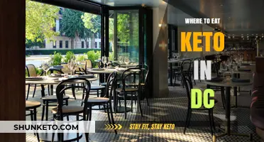 Discover DC's Best Keto-Friendly Restaurants for Healthy Dining