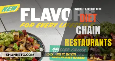 Keto-Friendly Dining: Top Chain Restaurants for Low-Carb Meals