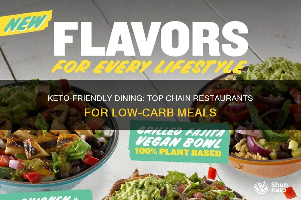 where to eat out keto diet chain restaurants