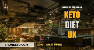 Keto-Friendly Dining: Top UK Restaurants for Low-Carb Foodies