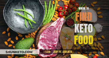 Keto Food: Best Places to Find Your Favorite Low-Carb Treats