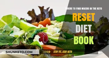 Locate Macros Easily in the Keto Reset Diet Book: A Guide