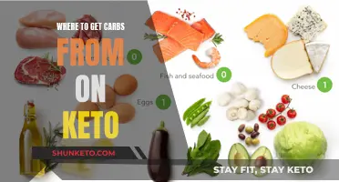 Best Carb Sources for a Keto Diet