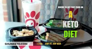 Keto-Friendly Fast Food: Quick, Low-Carb Options for Busy Diets