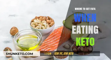 Keto-Friendly Fat Sources: Where to Find Healthy Fats for Your Diet