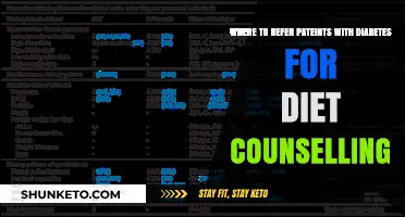 Diabetes Diet: Referring Patients for Nutrition Counseling