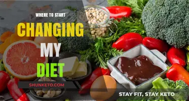 Start Your Diet Change with These Simple Steps