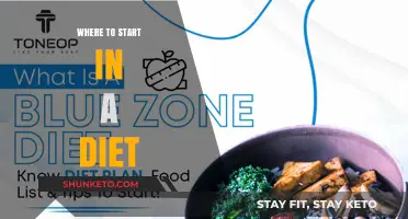 Starting a Diet: The First Steps to Take