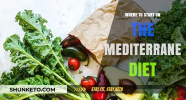 The Mediterranean Diet: Your Beginner's Guide