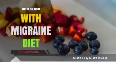 Migraine Diet: Where and How to Start