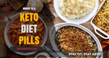 Where to Buy Keto Diet Pills: A Comprehensive Guide for Beginners