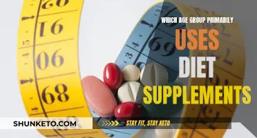 Who Uses Diet Supplements and Why?