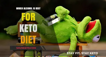 Keto-Friendly Alcohol Guide: Best Low-Carb Drink Options for Your Diet