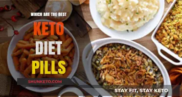 Top Keto Diet Pills for Effective Weight Loss and Energy Boost