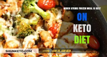 Top Keto-Friendly Atkins Frozen Meals for Low-Carb Success