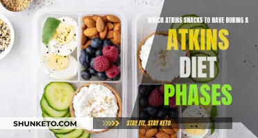 Best Atkins Snacks for Each Phase of the Diet