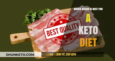 Top Keto-Friendly Bacon Choices: Low-Carb, High-Fat Options for Your Diet
