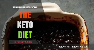 Keto-Friendly Beans: Top Low-Carb Options for Your Diet Plan
