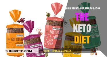 Keto-Friendly Brands: Safe and Delicious Options for Your Low-Carb Lifestyle