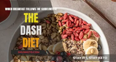 Healthy Breakfast Ideas: DASH Diet-Approved Options