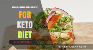 Top Keto-Friendly Canned Tuna Options for Low-Carb Diets