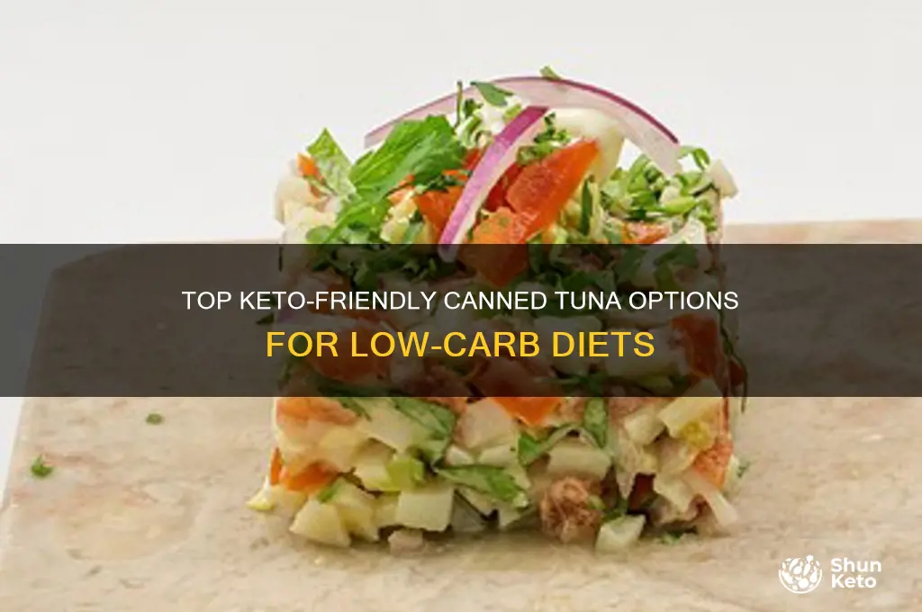 which canned tuna is best for keto diet