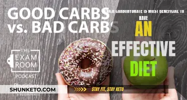 Carbs for Effective Dieting: What's the Best Choice?