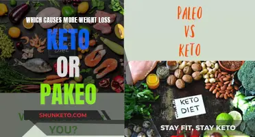 Keto vs Paleo: Which Diet Trumps the Other?