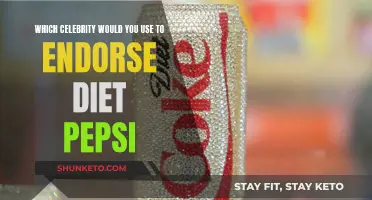 Endorsing Diet Pepsi: Which Celebrity Fits the Bill?