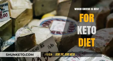 Top Keto-Friendly Cheeses: Low-Carb, High-Fat Options for Your Diet